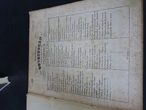 Sammlung von Ouvertüren zu beliebten Opern für das Pianoforte. Nummern 15 (Meyerbeer: Kreuzfahrer...
