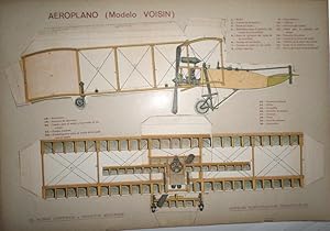 EL MUNDO Científico. Inventos modernos. Año XIV. Segunda época. Nº 3. Marzo 1912-