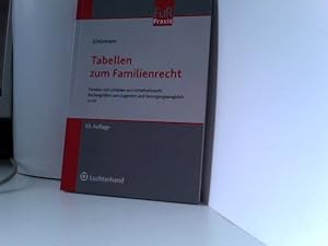 Seller image for Tabellen zum Familienrecht: Tabellen und Leitlinien zum Unterhaltsrecht, Rechengren zum Zugewinn und Versorgungsausgleich u.v.m for sale by ABC Versand e.K.