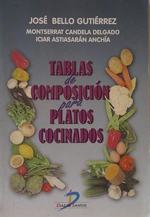 TABLAS DE COMPOSICIÓN PARA PLATOS COCINADOS