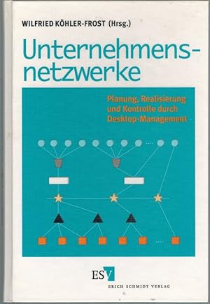 Unternehmensnetzwerke. Planung, Realisierung und Kontrolle durch Desktop-Management.