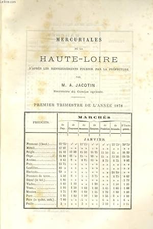 Seller image for MERCURIALES DE LA HAUTE-LOIRE D'APRES LES RENSEIGNEMENTS FOURNIS PAR LA PREFECTURE - PREMIER TRIMETRE DE L'ANNEE 1878 for sale by Le-Livre