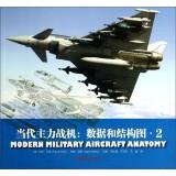 Immagine del venditore per Modern Military Aircraft Anatomy(Chinese Edition) venduto da liu xing