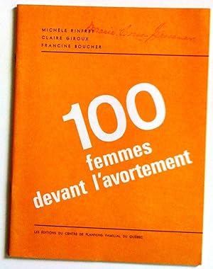 100 femmes devant l'avortement