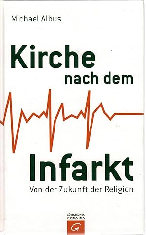 Bild des Verkufers fr Kirche nach dem Infarkt - Von der Zukunft der Religion zum Verkauf von Antiquariat Hans Wger