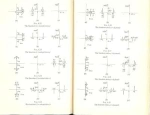 An introduction to Fourier analysis. [Fourier Series -- Analysis of periodic waveforms -- Fourier...