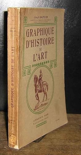 Seller image for GRAPHIQUE D'HISTOIRE DE L'ART for sale by Livres 113