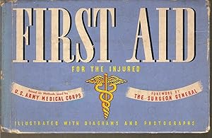 Seller image for First Aid for the Injured and A Dozen Don'ts for sale by Beverly Loveless