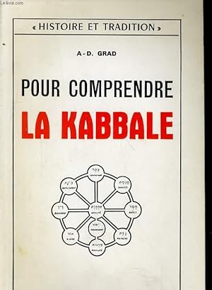 Bild des Verkufers fr POUR COMPRENDRE LA KABBALE zum Verkauf von Le-Livre