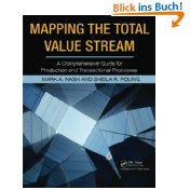 Seller image for Mapping the Total Value Stream: A Comprehensive Guide for Production and Transactional Processes for sale by Modernes Antiquariat an der Kyll