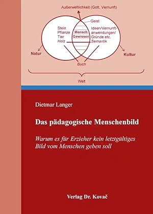 Seller image for Das pädagogische Menschenbild, Warum es für Erzieher kein letztgültiges Bild vom Menschen geben soll for sale by Verlag Dr. Kovac GmbH