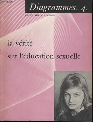 Imagen del vendedor de Diagramme N 4 - La vrit sur l'ducation sexuelle a la venta por Le-Livre