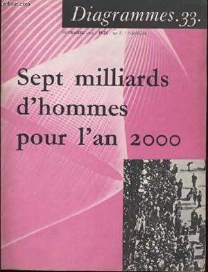 Imagen del vendedor de Diagramme N 33 - Sept milliards d'hommes pour l'an 2000 a la venta por Le-Livre