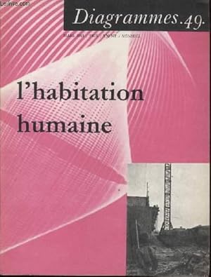 Seller image for Diagramme N 49 - L'habitation humaine for sale by Le-Livre