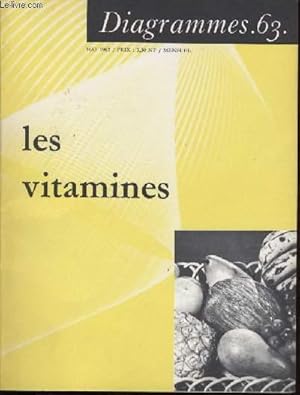 Seller image for Diagramme N 63 - Les vitamines for sale by Le-Livre