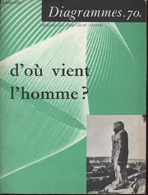 Seller image for Diagramme N 70 - D'o vient l'homme ? for sale by Le-Livre