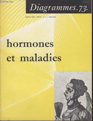 Seller image for Diagramme N 73 - Hormones et maladies for sale by Le-Livre