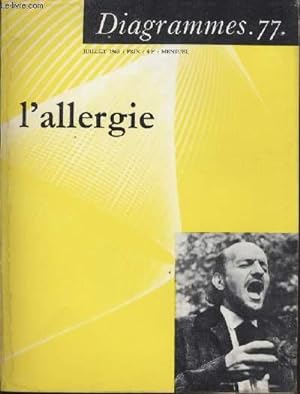 Seller image for Diagramme N 77 - L'allergie for sale by Le-Livre