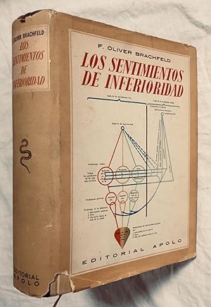 Bild des Verkufers fr LOS SENTIMIENTOS DE INFERIORIDAD zum Verkauf von Librera Sagasta