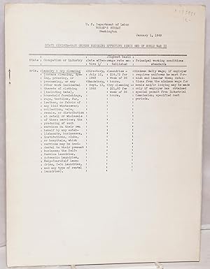 Imagen del vendedor de State minimum-wage orders becoming effective since end of World War II a la venta por Bolerium Books Inc.