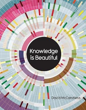 Immagine del venditore per Knowledge is Beautiful (Hardcover) venduto da AussieBookSeller