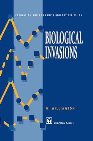 Image du vendeur pour Biological Invasions mis en vente par BuchWeltWeit Ludwig Meier e.K.