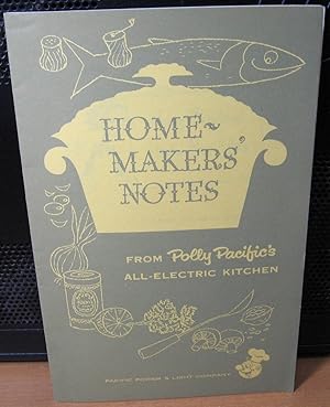 Home Makers Notes From Polly Pacific's all Electric Kitchen