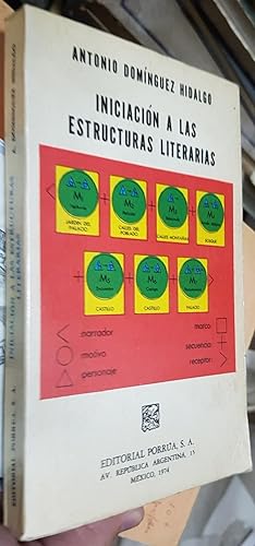 Imagen del vendedor de Iniciacin a las estructuras literarias a la venta por Librera La Candela