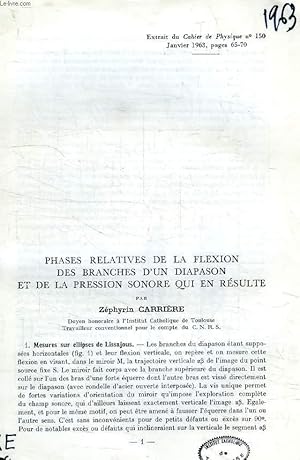 Image du vendeur pour PHASES RELATIVES DE LA FLEXION DES BRANCHES D'UN DIAPASON ET DE LA PRESSION SONORE QUI EN RESULTE mis en vente par Le-Livre