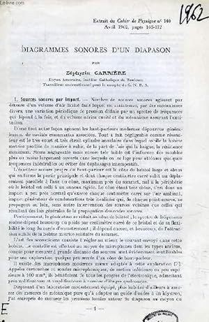 Image du vendeur pour DIAGRAMMES SONORES D'UN DIAPASON mis en vente par Le-Livre