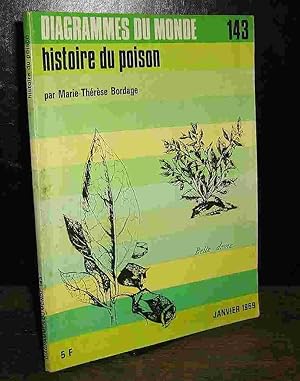 Image du vendeur pour HISTOIRE DU POISON - DIAGRAMMES DU MONDE No 143 mis en vente par Livres 113