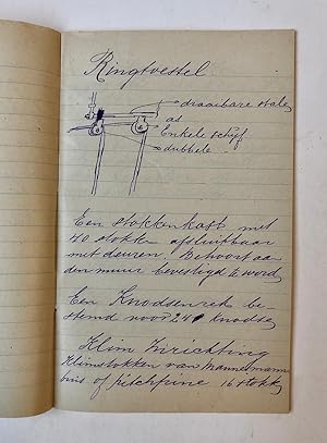 [Manuscript, Sport, gymnastics] TURNEN, PLIJNAAR, DEN HAAG `Inrichting voor een turnzaal', schrif...