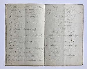 [School Notebook 1861] Schoolschriftje aardrijkskunde van J. v.d. Belt, Kapelle, 1861, 15 pag., m...