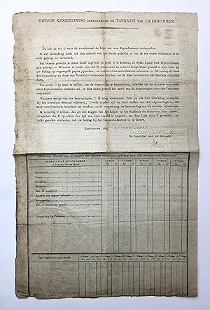 [Land registry, 1831, kadaster] Opgave Kadaster 1831 betr. land te Hijum, eigendom van Pieter Iet...