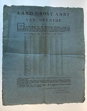 DRENTHE, KORENMOLENS Proclamatie van de landdrost van Drenthe, P. Hofstede, d.d. Assen 8-8-1808, ...