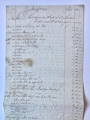 [Receipt, nota, 1797] Twee notas voor wed. J.J. Haas op de Trippenburgwal te Amsterdam, 1797, ma...
