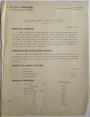 Printed market Report 1916 | Market-report van commissiehandel Le Gue en Bolle, Rotterdam, 1916, ...