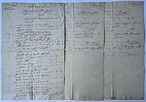 Manuscript Belgium legal 1793 | Etat de fraix tussen advocaat Spineux en Roland Thounart (Thonnar...