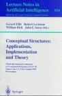 Conceptual Structures: Applications, Implementation and Theory. Third International Conference on...