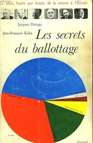 Bild des Verkufers fr LES SECRETS DU BALLOTTAGE. zum Verkauf von Le-Livre