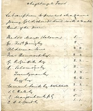 Imagen del vendedor de Manuscript list of British subscribers' names, headed 'Nightingale Fund. | Subscription to present Madame Jenny Goldschmidt-Lind with a Marble Bust of the Queen'. a la venta por Richard M. Ford Ltd