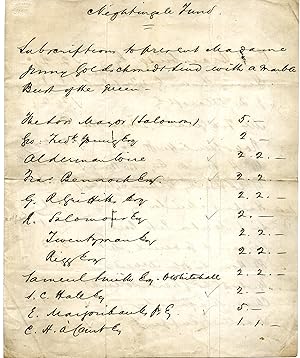 Bild des Verkufers fr Manuscript list of British subscribers' names, headed 'Nightingale Fund. | Subscription to present Madame Jenny Goldschmidt-Lind with a Marble Bust of the Queen'. zum Verkauf von Richard M. Ford Ltd