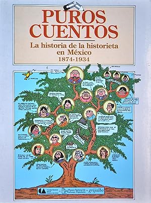 Puros Cuentos La Historia De La Historieta En México 1874-1934