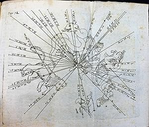 La connaissance des temps ou calendrier et éphémerides du lever & coucher du Soleil, de la Lune, ...