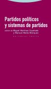 Seller image for Partidos polticos y sistemas de partidos for sale by AG Library