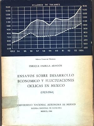 Bild des Verkufers fr Ensayos sobre desarrollo economico y fluctuaciones ciclicas en Mexico zum Verkauf von books4less (Versandantiquariat Petra Gros GmbH & Co. KG)