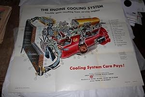 Engine Cooling System