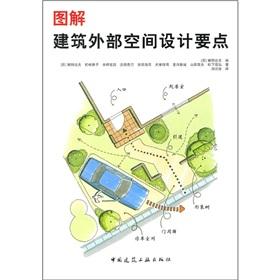 Image du vendeur pour Graphic building exterior space design points(Chinese Edition) mis en vente par liu xing