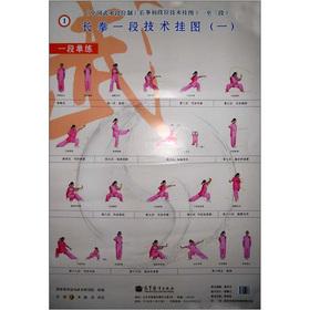 Seller image for Chinese Wushu Duan System: Changquan early part of wall charts (1-3 paragraphs)(Chinese Edition) for sale by liu xing