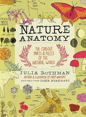 Seller image for Nature Anatomy (Paperback) for sale by Grand Eagle Retail